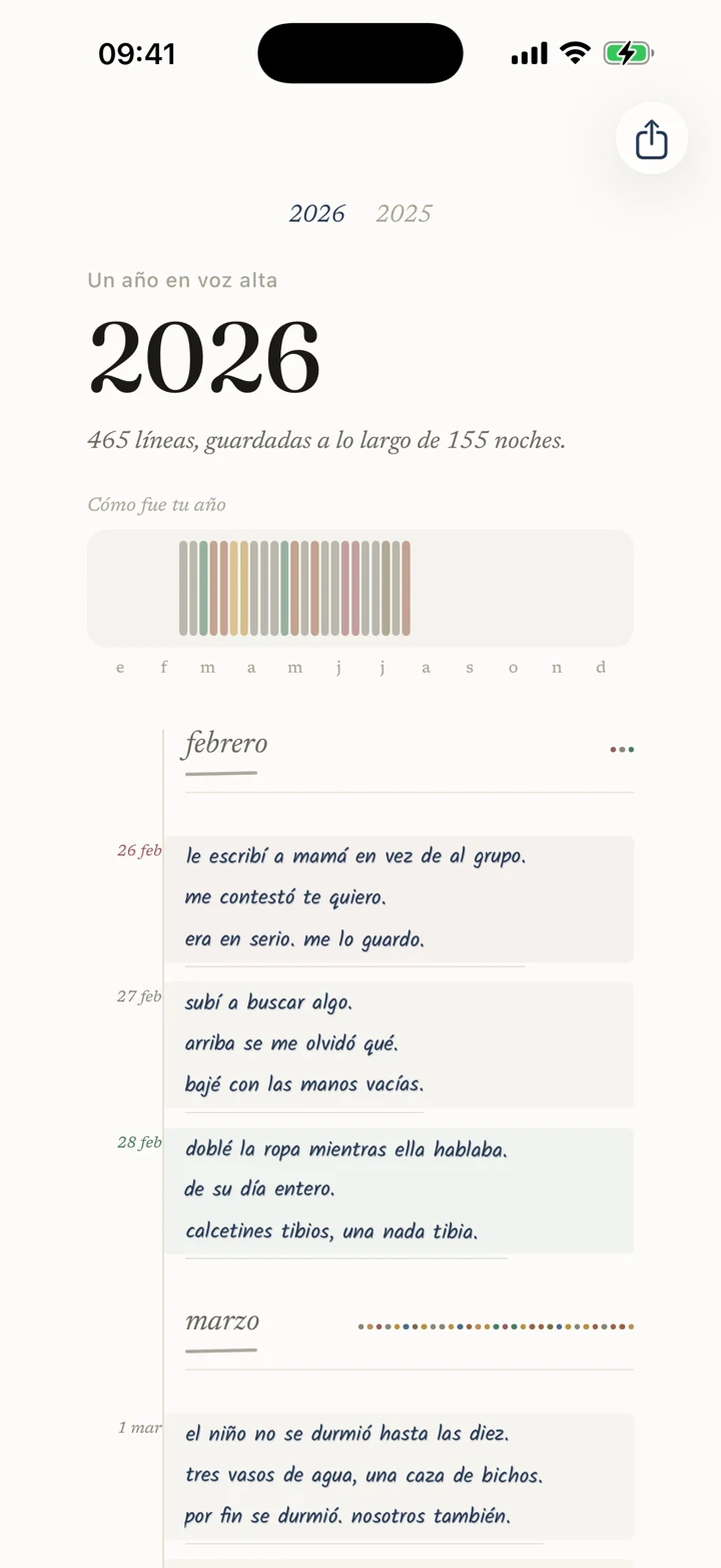 La forma de tu año