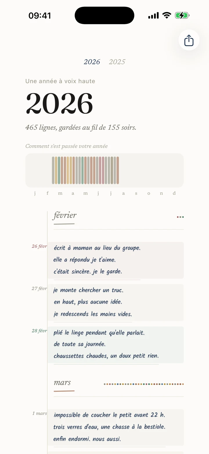 La forme de votre année